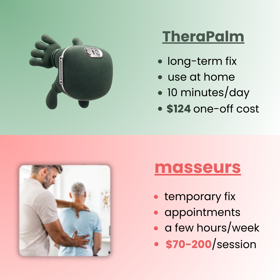 WellEssence Bionic Deep Neck and Shoulder Massager